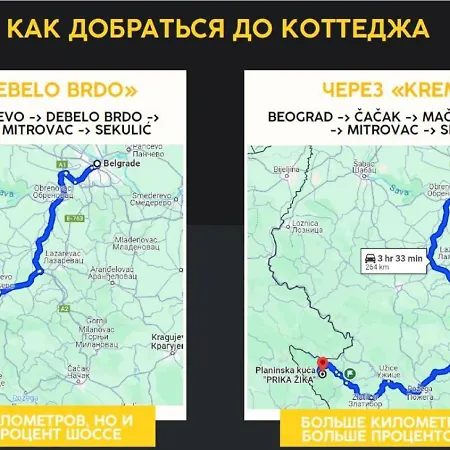 Dom wakacyjny Prika Zika Sekulic